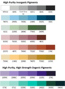 pre color compounds foster corporation compounds